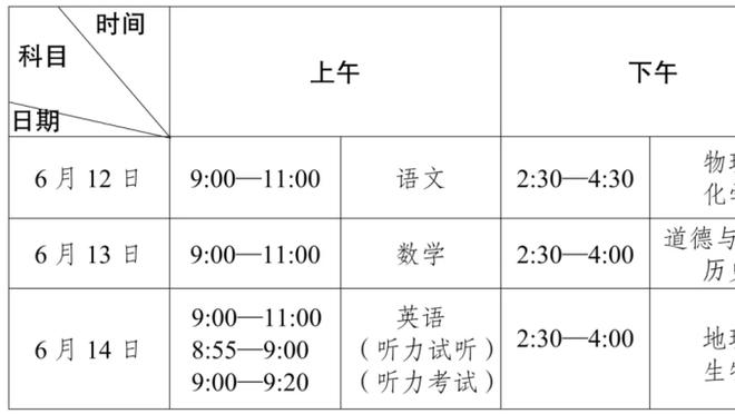 雷竞技稳定充值